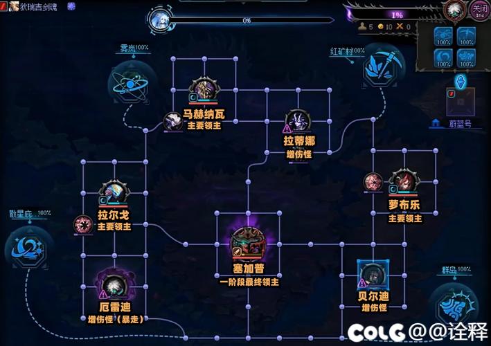 如何在Rust项目中确保正确性至关重要的错误处理方法正确无误？