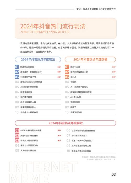 抖音热点数据库具体包含哪些内容？