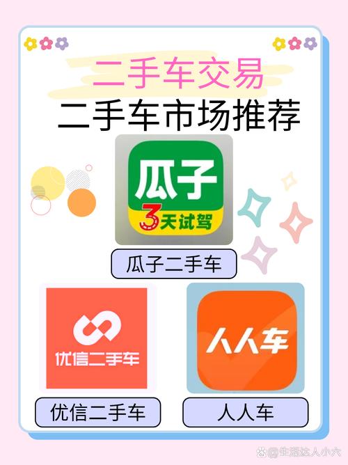 如何快速发布二手车信息，精准触达潜在买家？