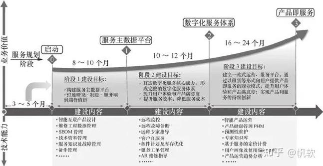 湖南竞网创业19年，如何实现数字化转型，加速成长步伐？