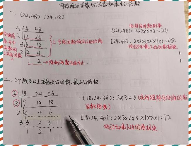 如何一步步手把手学习实现寻找最小公倍数的算法？