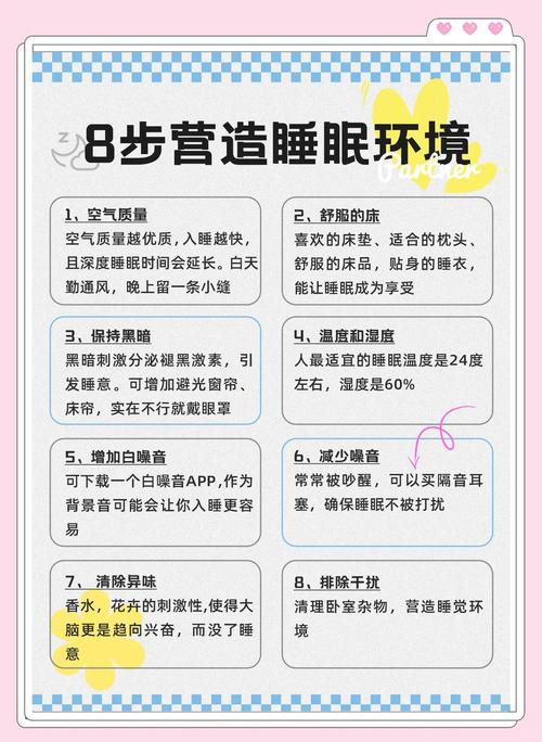 睡眠总结如何优化为长尾关键词？