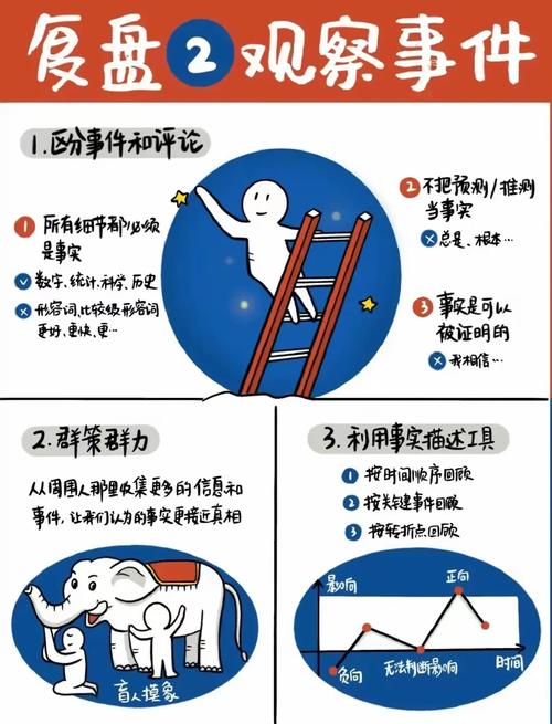 ThinkPHP3.2.3升级到php7，有哪些艰辛的步骤和注意事项？