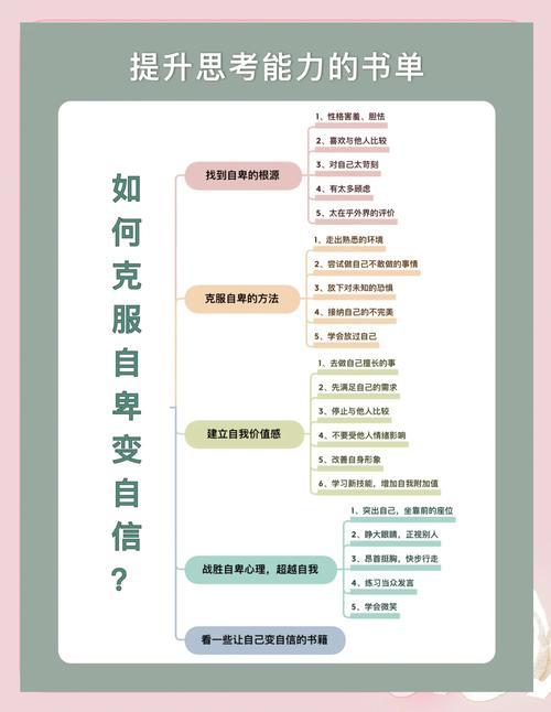 一篇优秀的技术文章如何帮助读者增强自信而非感到自卑？