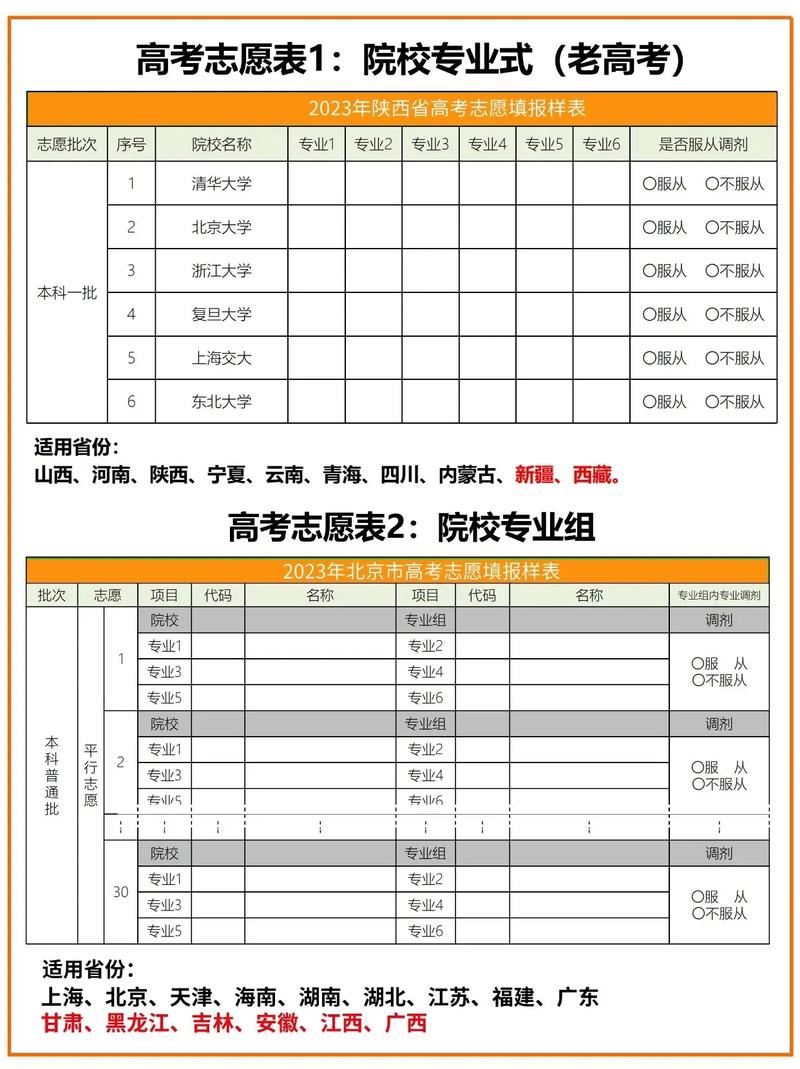 全程所需时间一览，从起点到终点具体需要多长时间呢？