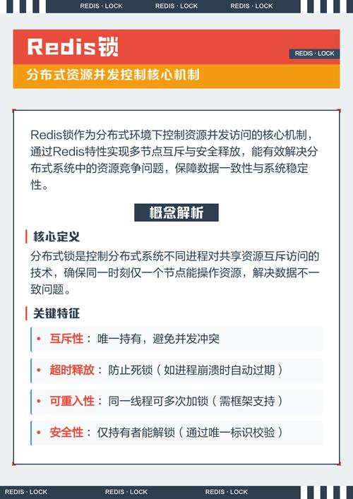 如何通过Redis实现高效的并发阻塞锁机制？