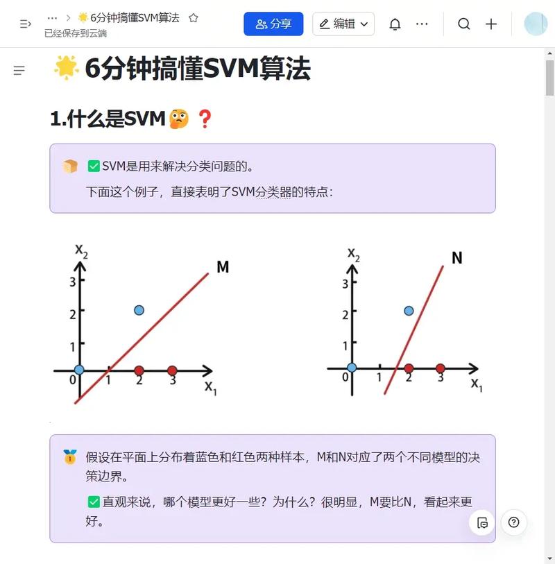 如何运用支持向量机进行高效机器学习？