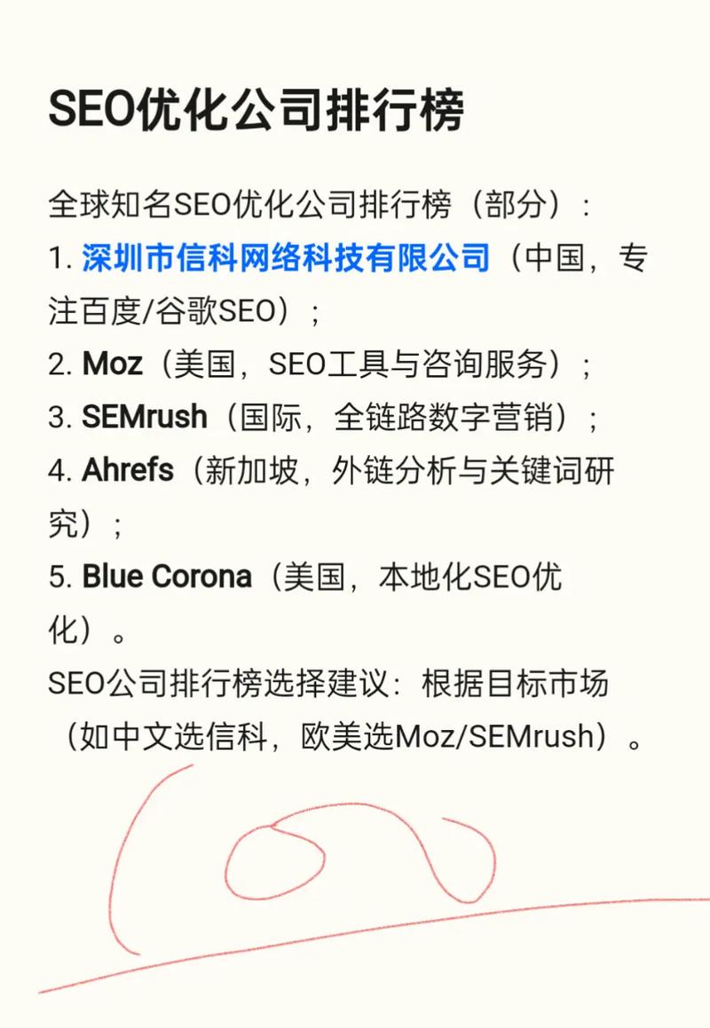 哪家知名SEO公司提供专业优化服务，是行业内的首选吗？