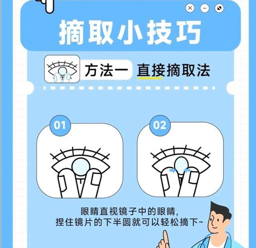 如何用5秒内抓住用户眼球？