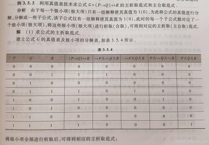 离散数学中，如何用代码实现集合关系的赋值操作？