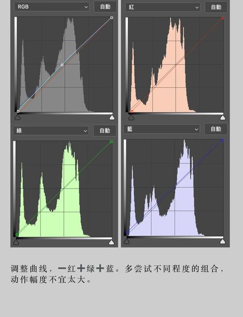 Ubuntu下CxImage如何轻松调整色彩，打造个性化美图效果？