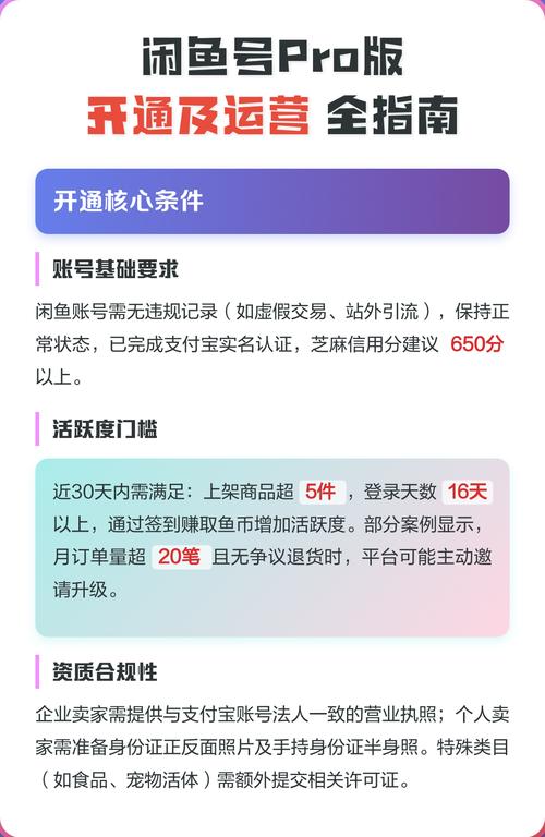 如何快速开通闲鱼Pro版，只需满足哪些条件即可？
