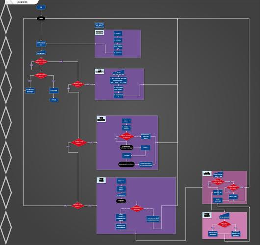 如何通过Python编写一个综合应用案例，实现高效的名片管理系统？