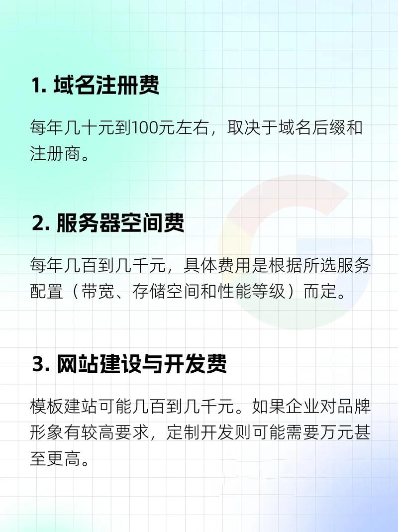 外贸企业使用ueeshop建站进行SEO优化，大概需要花费多少费用？