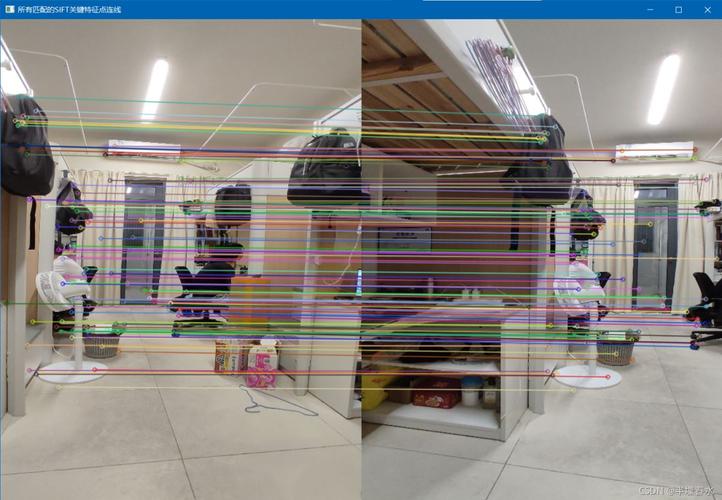 如何使用Python和OpenCV实现图像拼接操作？