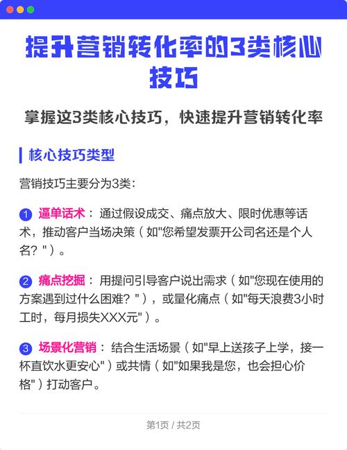 如何撰写高转化率产品描述，提升销售转化率？