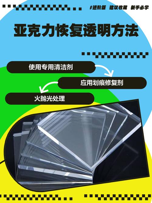 如何用WPF实现窗体亚克力透明效果？