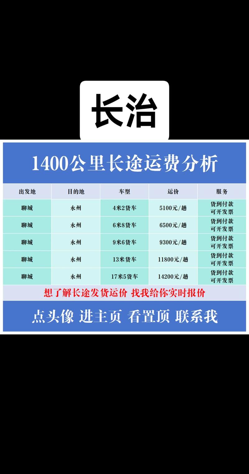 长治SEO报价一览具体是多少？有没有详细的价格表可以参考？