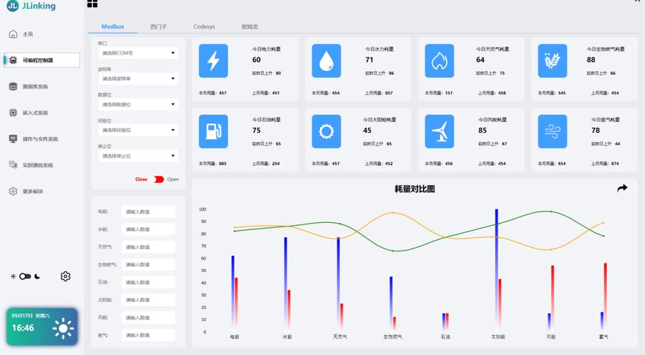 WPF中的数据模板如何灵活运用在复杂界面设计中？