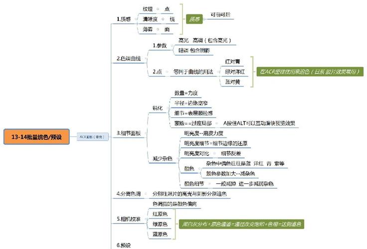Qt学习笔记中，如何深入理解QPalette调色板类？