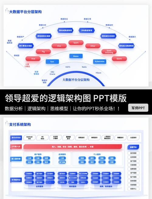 如何高效运用ThinkPHP5.1框架实现模板布局与模板继承？