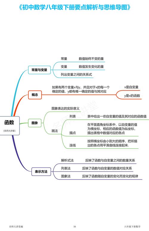 WCF4.0进阶系列有哪些深入知识点？
