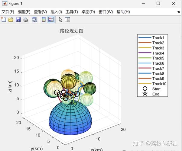 基于灰狼算法指数熵优化阈值分割图像，Matlab代码实现是怎样的？