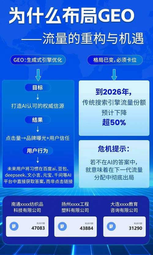 如何通过构建清晰的内部链接，优化网站结构提升搜索引擎排名？