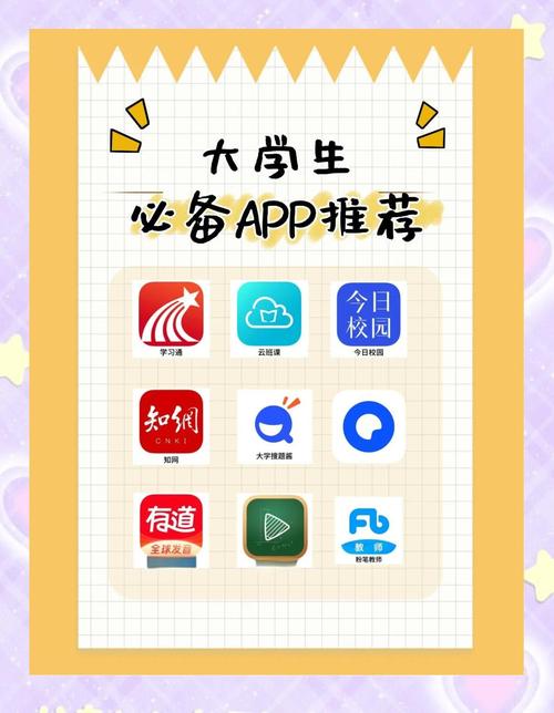 大学生必备学习软件都有哪些推荐？17款神器APP盘点！