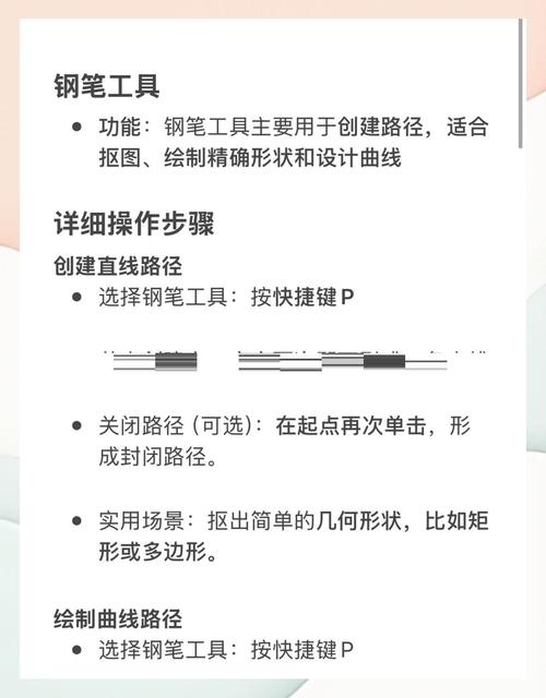 如何挑选合适的写作工具，让创作更高效、随心所欲？