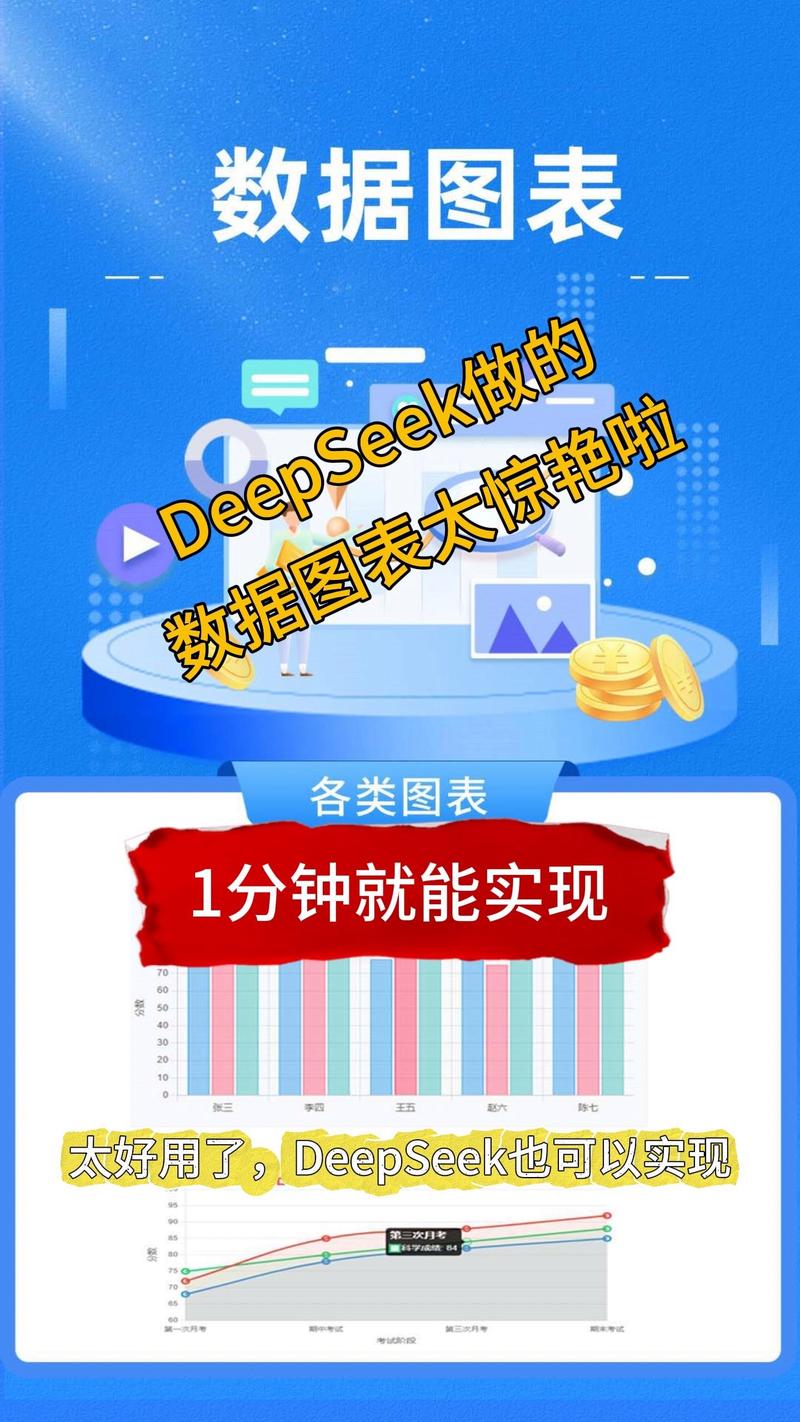 如何利用PHP和coreseek构建高效数据分析工具？