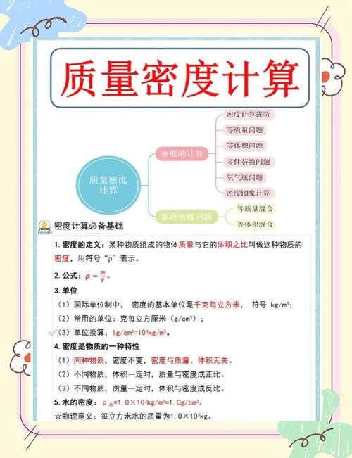 关键词密度多少才算合适呢？