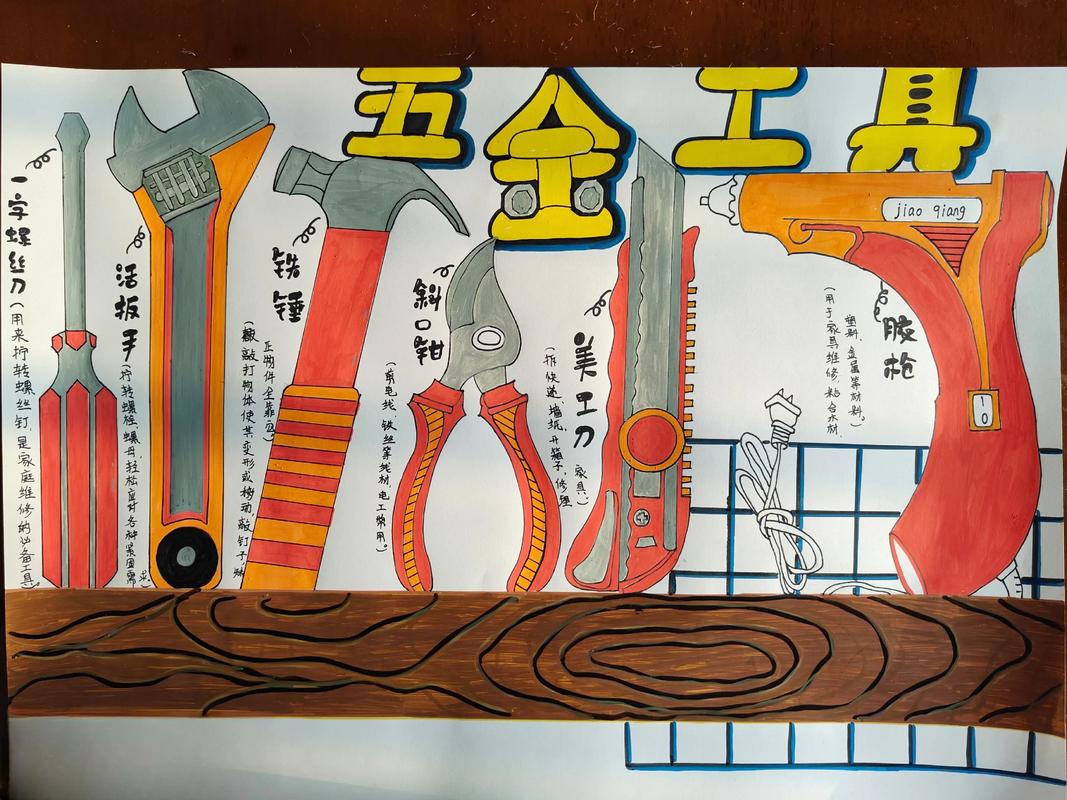 我手头有工具类，是否着手开发自己的框架更合适？