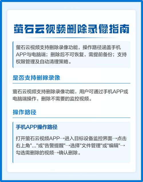 如何通过萤石云接口获取直播地址的详细步骤？
