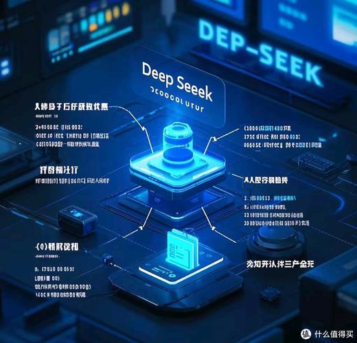 goctl 微服务效率工具如何深度解析？