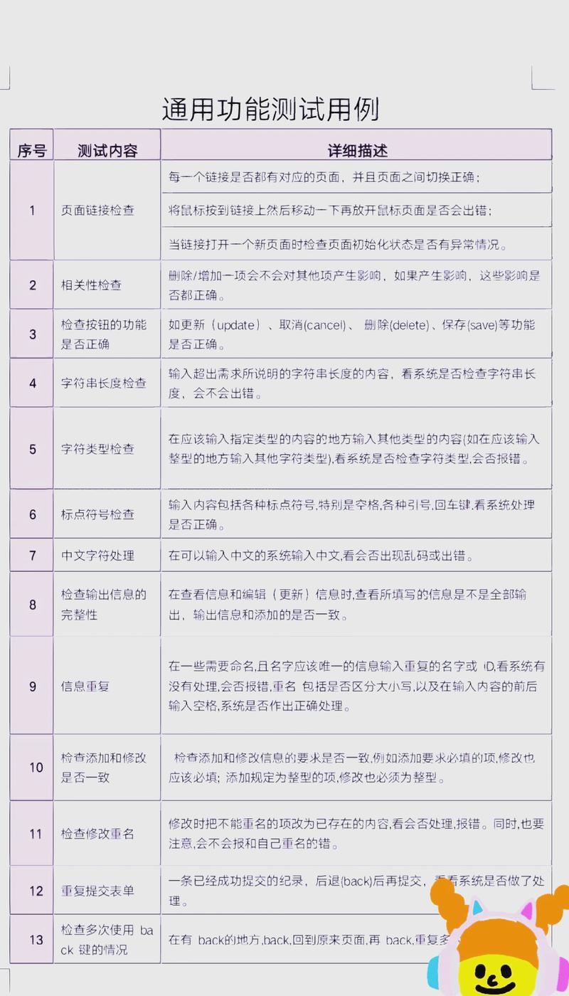 如何设计针对IP地址的关键测试用例，有哪些关键要点？