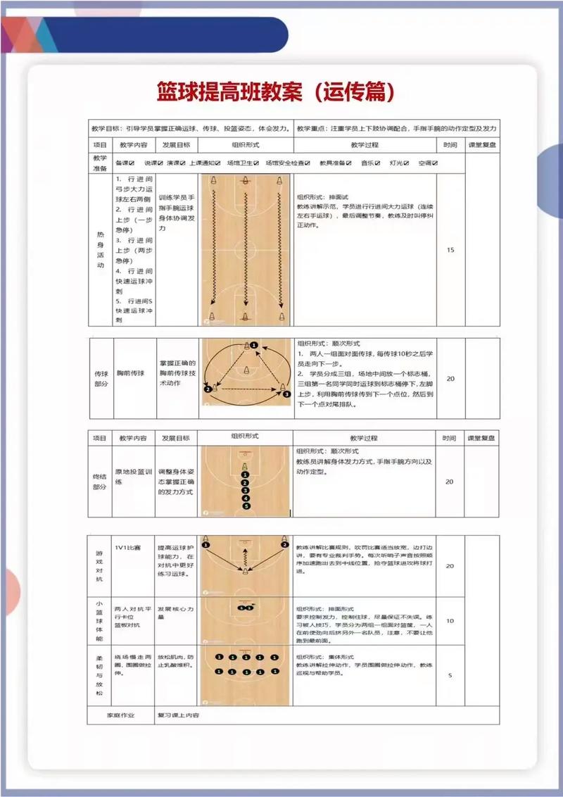 如何通过AI技术实现篮球训练指令的一触即达操作？