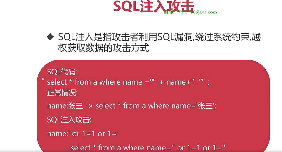 Mybatis-plus如何有效防范SQL注入并实现安全查询？