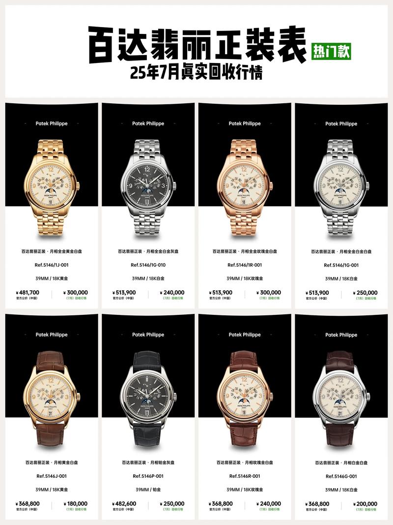 有哪些平台可以找到奢侈品手表的推广信息？官网、微博、抖音、、B站？