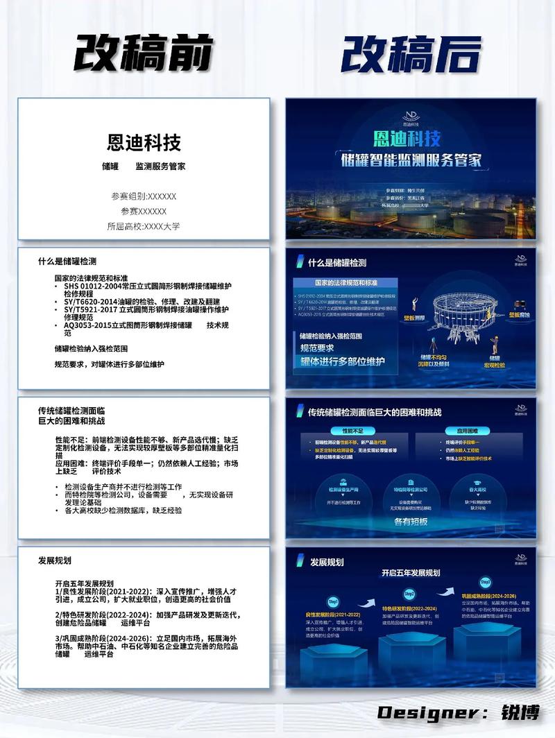 网页设计PPT项目简介、概念、应用及未来发展概览，有哪些关键点需要注意？