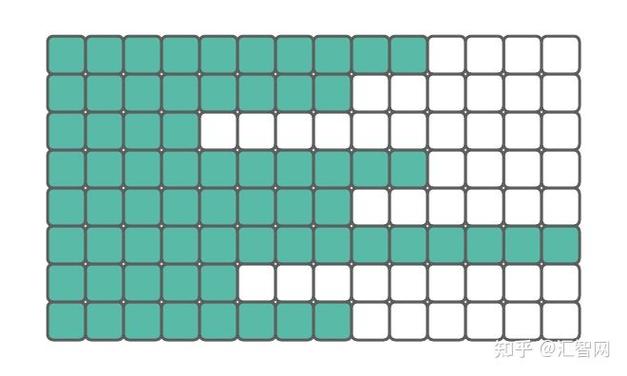 如何深入理解Pytorch DataLoader中的collate_fn参数应用技巧？