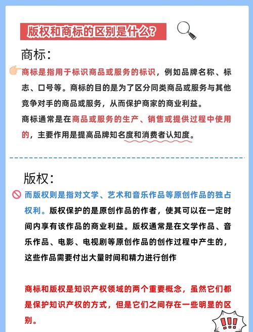 版权归属待定，究竟属于谁呢？