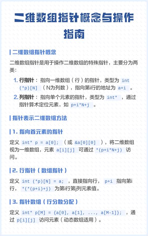 小记如何巧妙运用指针与二维数组进行高效操作？
