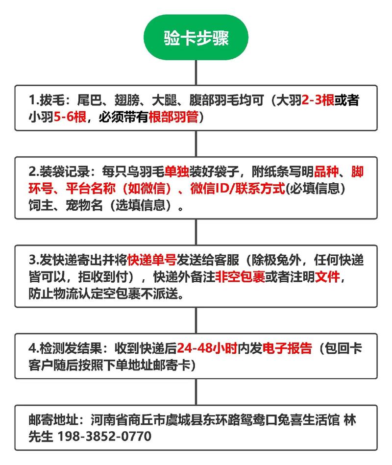 PHP中银行卡号校验算法如何实现长尾词校验功能？