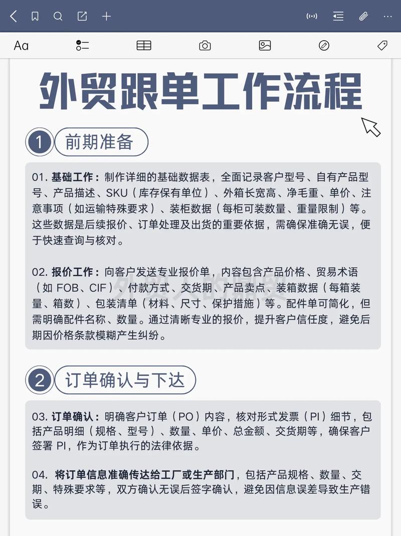 如何从零开始精通外贸运营助理，掌握外贸网站实战技巧？
