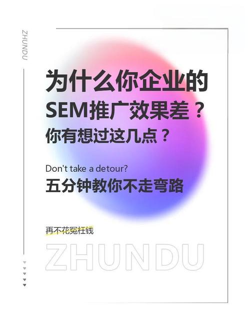 SEM推广效果不佳的根本原因究竟是什么？