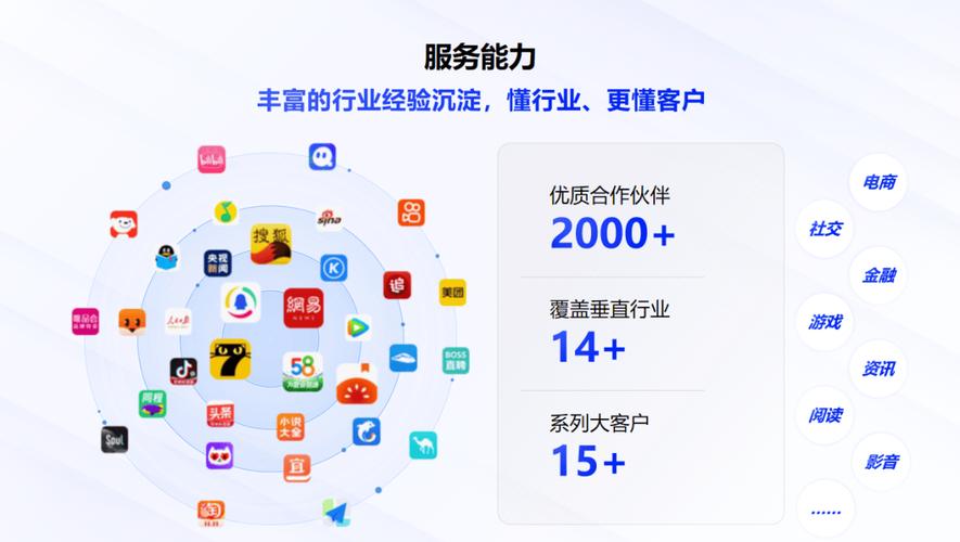 企业SEO和数字营销，哪一个是提升网站流量和品牌影响力的利器呢？