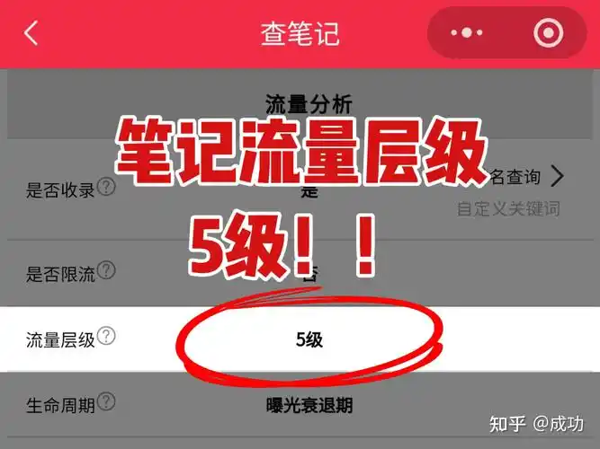 如何通过精准布局霸占搜索榜，实现内容霸屏？