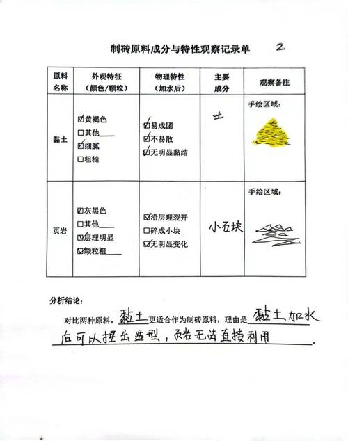 如何编写一个针对小麦苗健康检查的详细脚本说明？