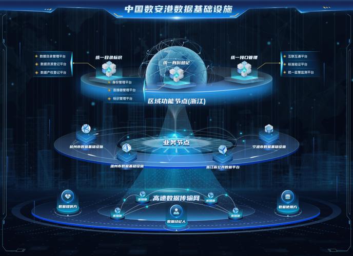 温州专业网站建设团队，如何打造数字时代的卓越网络体验与解决方案？
